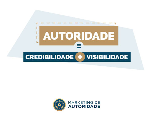Conceito marketing de autoridade - Credibilidade e Visibilidade